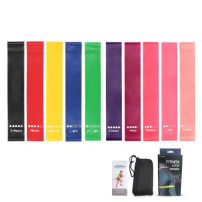 TPE Exercise Resistance Band Set